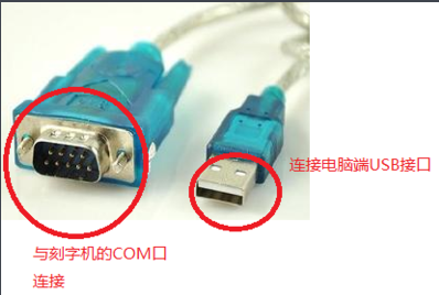 数据线工厂告诉你这些你不知道的数据线接口类型