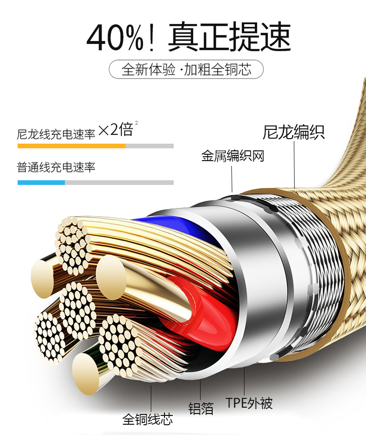 数据线厂家镀金安卓数据线编织闪充micro USB快充数据线工厂直销