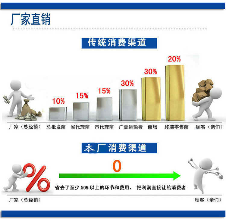 数据线厂家镀金安卓数据线编织闪充micro USB快充数据线工厂直销