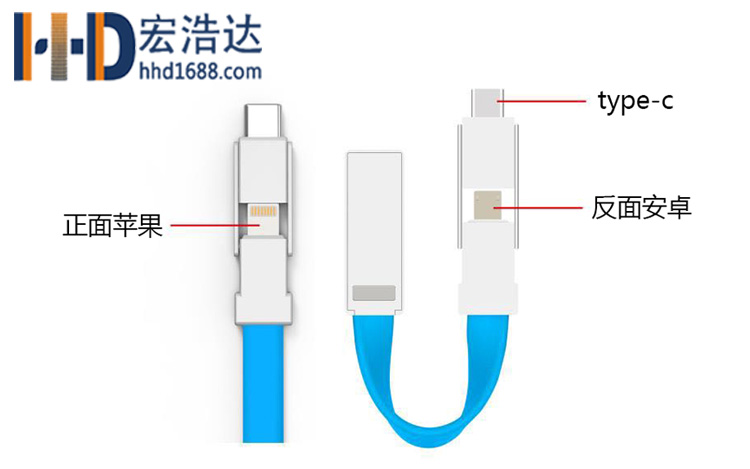 春运过年回家的火车票买到了吗？上火车记得带上数据线和充电宝哦