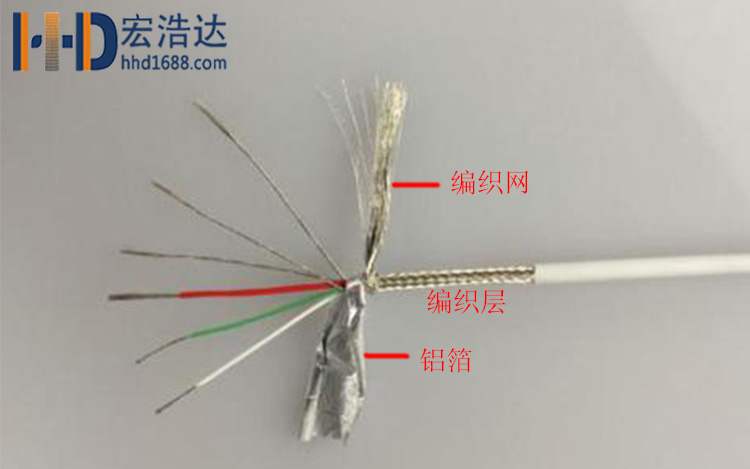 数据线的屏蔽层主要由铜，铝的非磁性材料制成