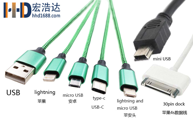 数据线的端子插头不同